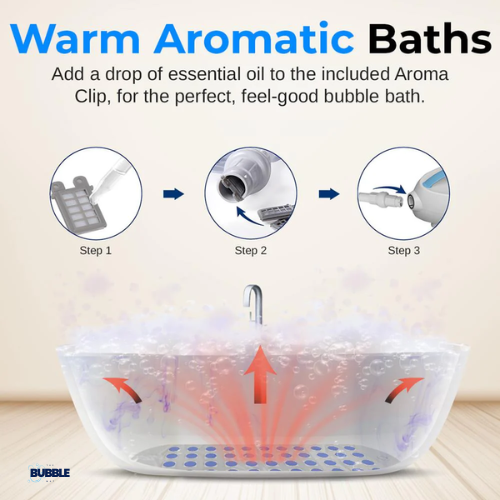 The BUBBLE Mat™